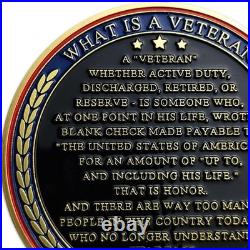Bulk Military Appreciation Challenge Coins 82 PCS Thank You Gifts for Veterans