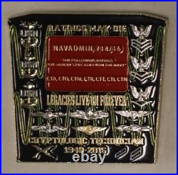 Crypto Tech's 1949-2016 TS Safe CTA CTO CTM CTR CTT CTI CTN Navy Challenge Coin